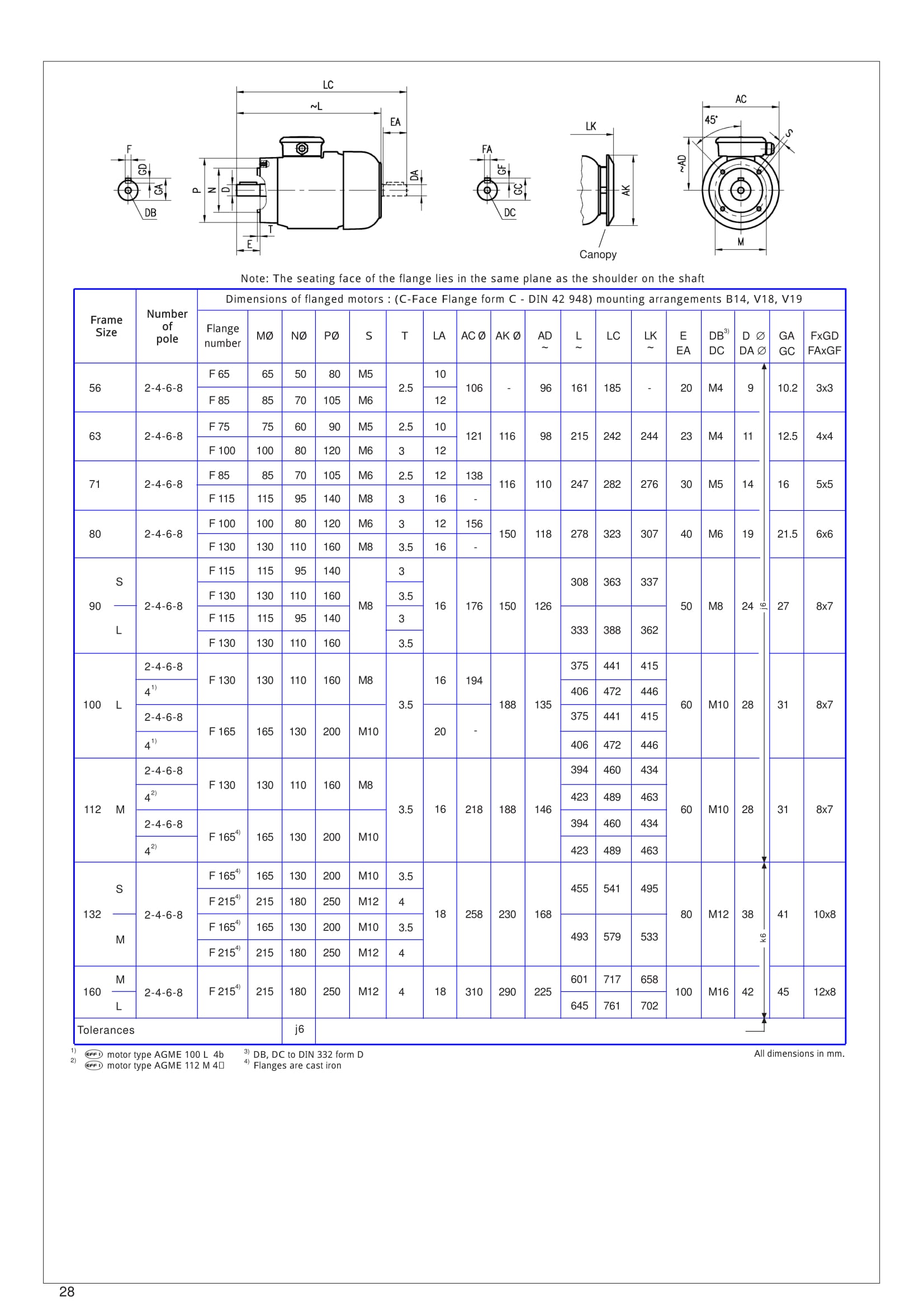 gamak-elektrik-motorlar-l-leri