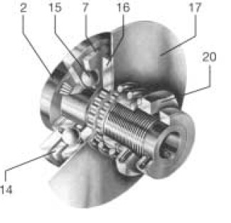 Autogard Tork Limiter 